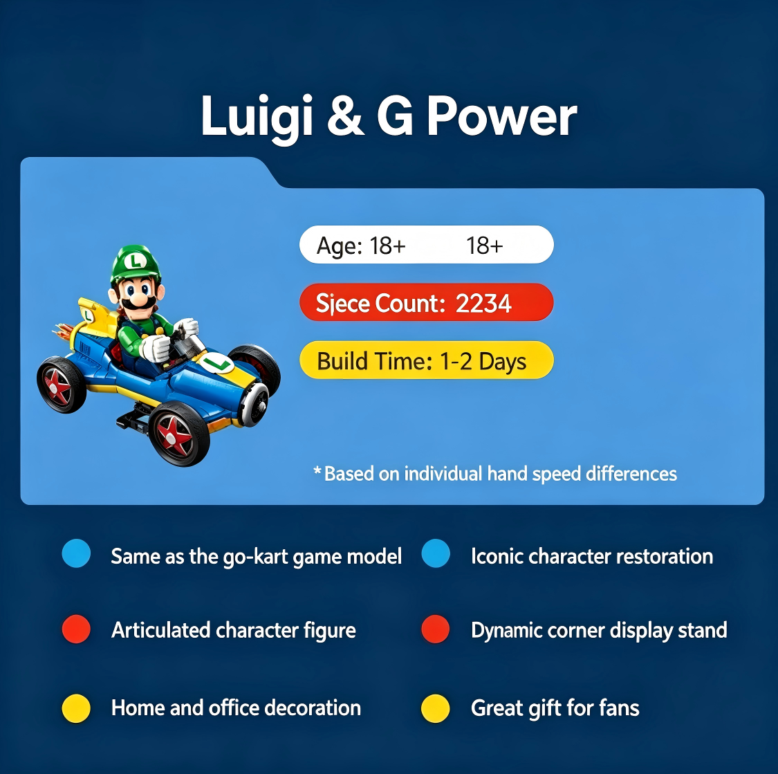 Star Item 72050 2234PCS Racing - Lego Building Blocks review and price